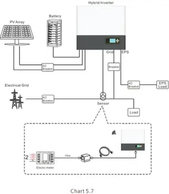 Інвертор сонячний Growatt SPA 5к Вт 3-фазне пасивне охолодження 28 кг (603317) - фото 2 Інвертор сонячний Growatt SPA 5к Вт 3-фазне пасивне охолодження 28 кг (603317) - фото 2