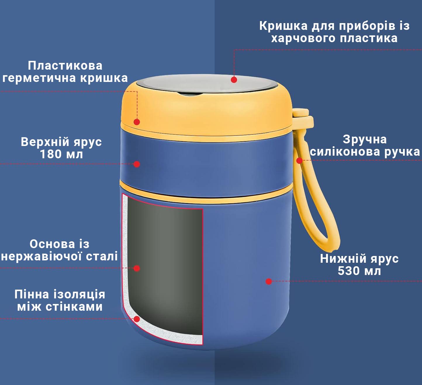 Ланч-бокс для супу на 2 яруси з металевою основою TeDeMei 710 мл Синій (406792) - фото 2