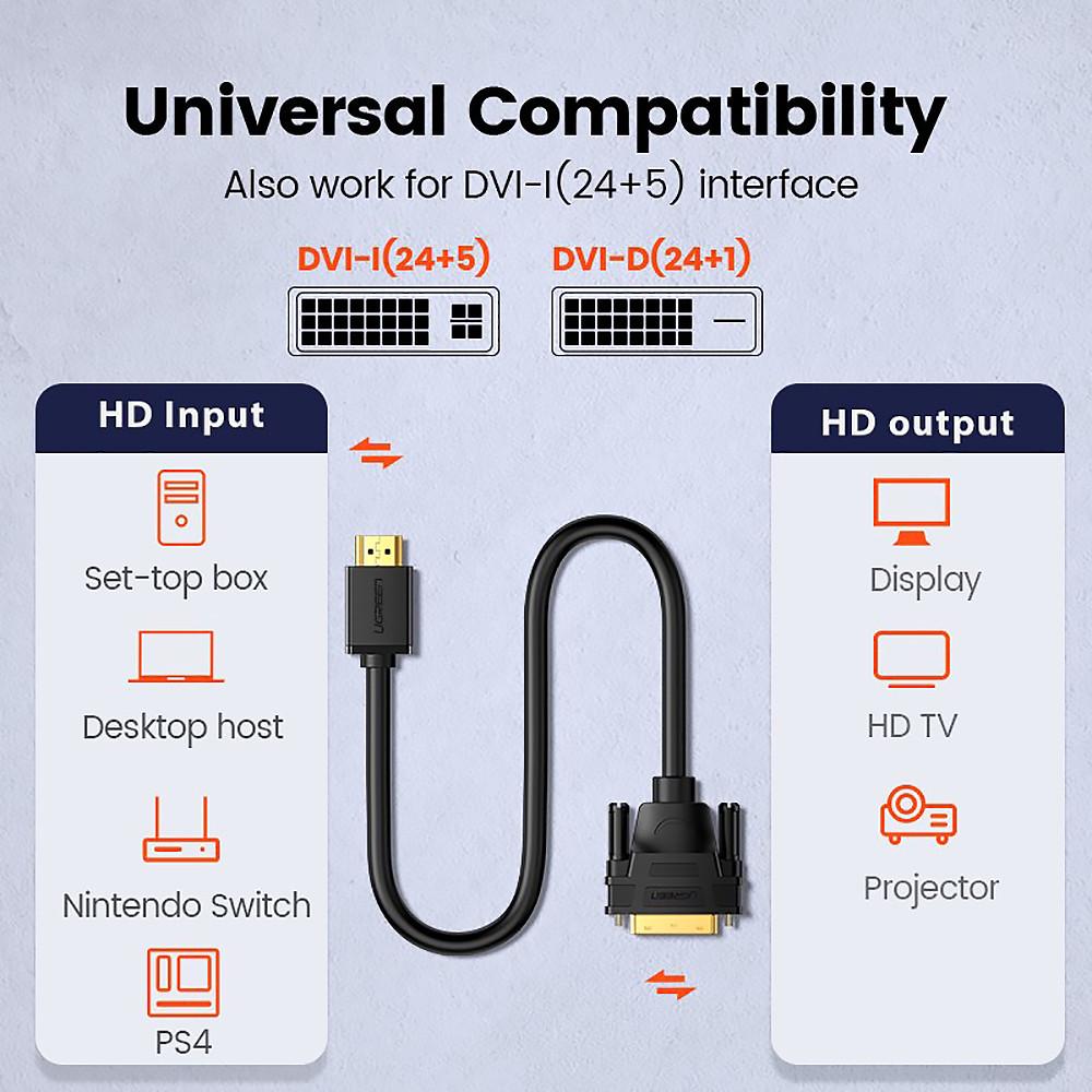 Кабель двунаправленный UGREEN HD106 HDMI to DVI M/M FullHD 60Hz Cable 2 м Black (10135) (00641) - фото 7