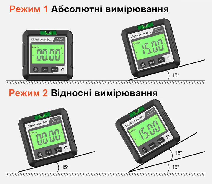 Угломер цифровой Digital Level Box электронный магнитный инклинометр (2567900239) - фото 5 Угломер цифровой Digital Level Box электронный магнитный инклинометр (2567900239) - фото 5