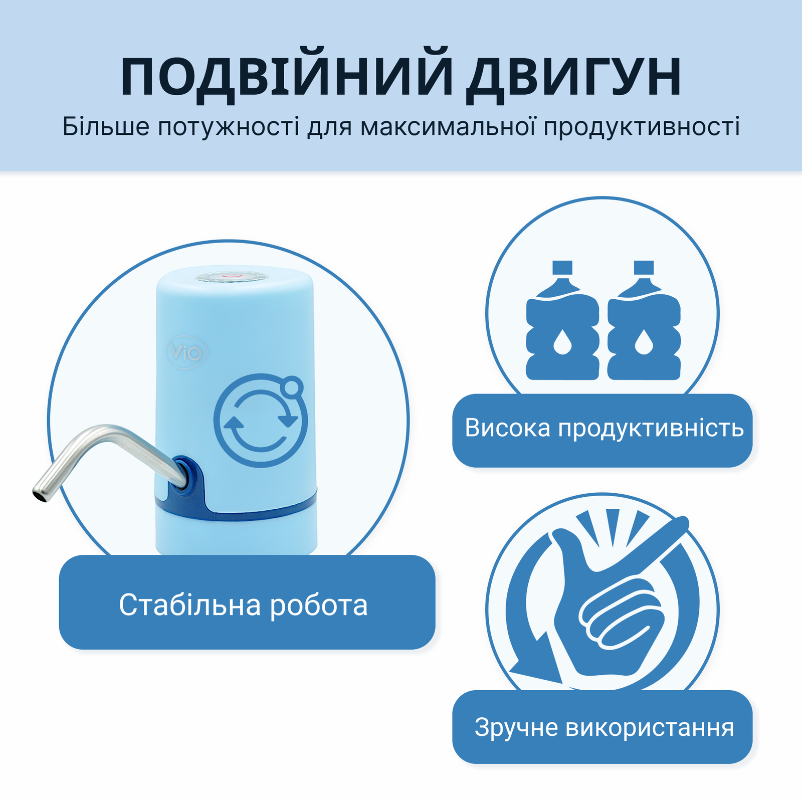 Помпа для воды электрическая VIO E20 с двойным мотором Голубой (9996) - фото 3 Помпа для воды электрическая VIO E20 с двойным мотором Голубой (9996) - фото 3