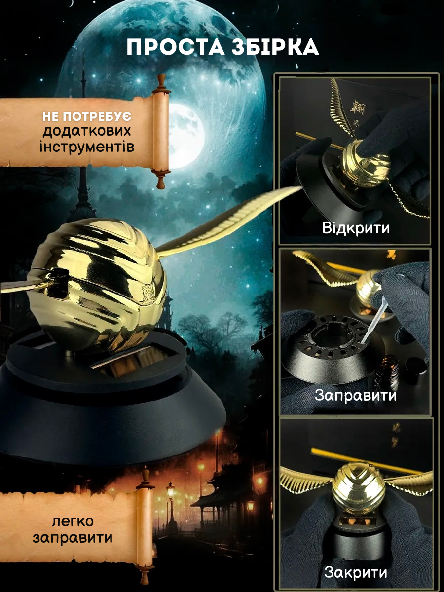 Ароматизатор в автомобиль на солнечной батарее снитч (767874) - фото 7 Ароматизатор в автомобиль на солнечной батарее снитч (767874) - фото 7