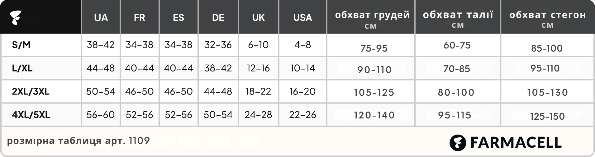 Легінси антицелюлітні Farmacell з мікромасажним ефектом 4XL/5XL Чорний (1109) - фото 5 Легінси антицелюлітні Farmacell з мікромасажним ефектом 4XL/5XL Чорний (1109) - фото 5