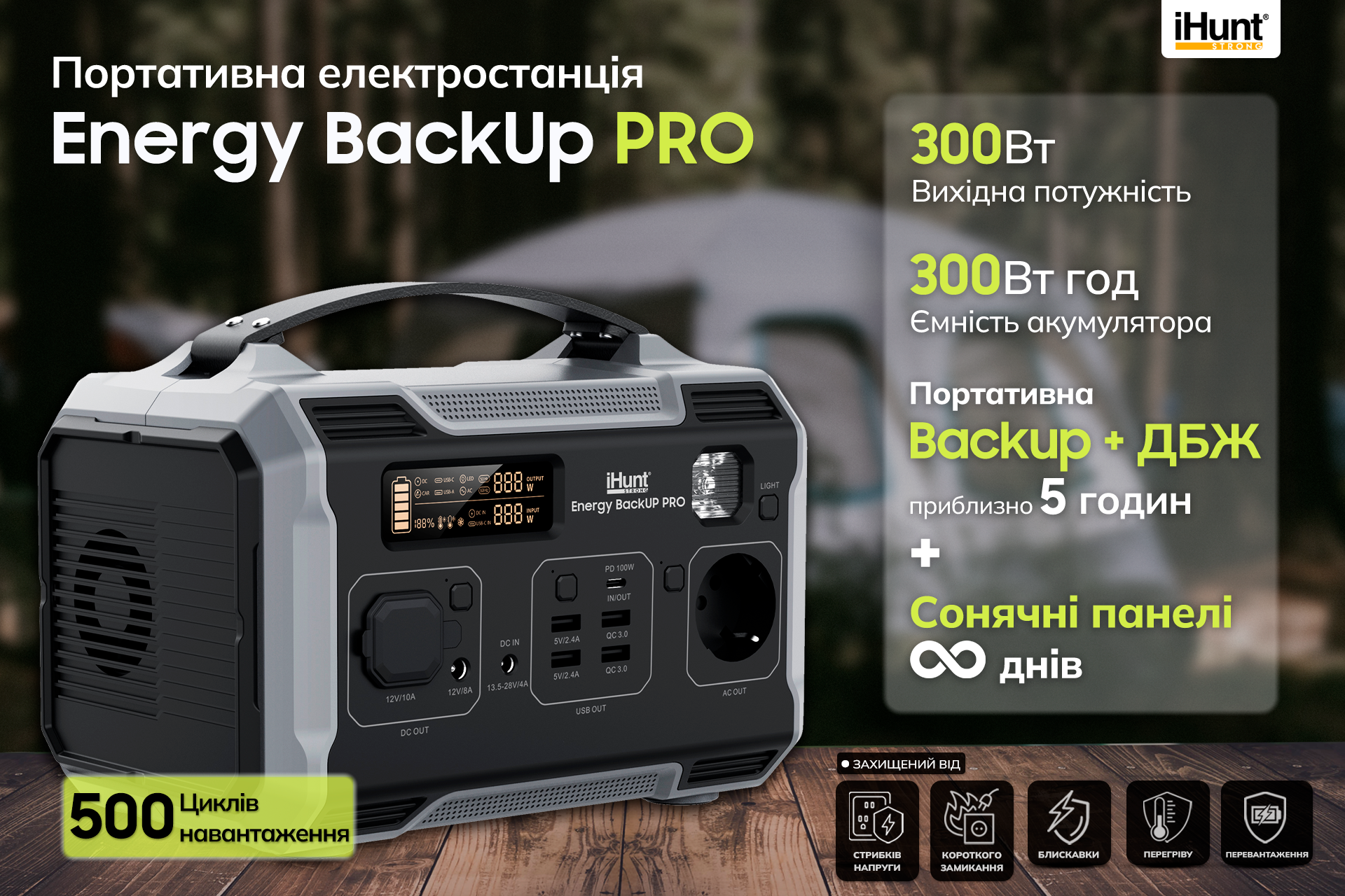 Электростанция портативная iHunt Energy BackUp PRO - фото 5