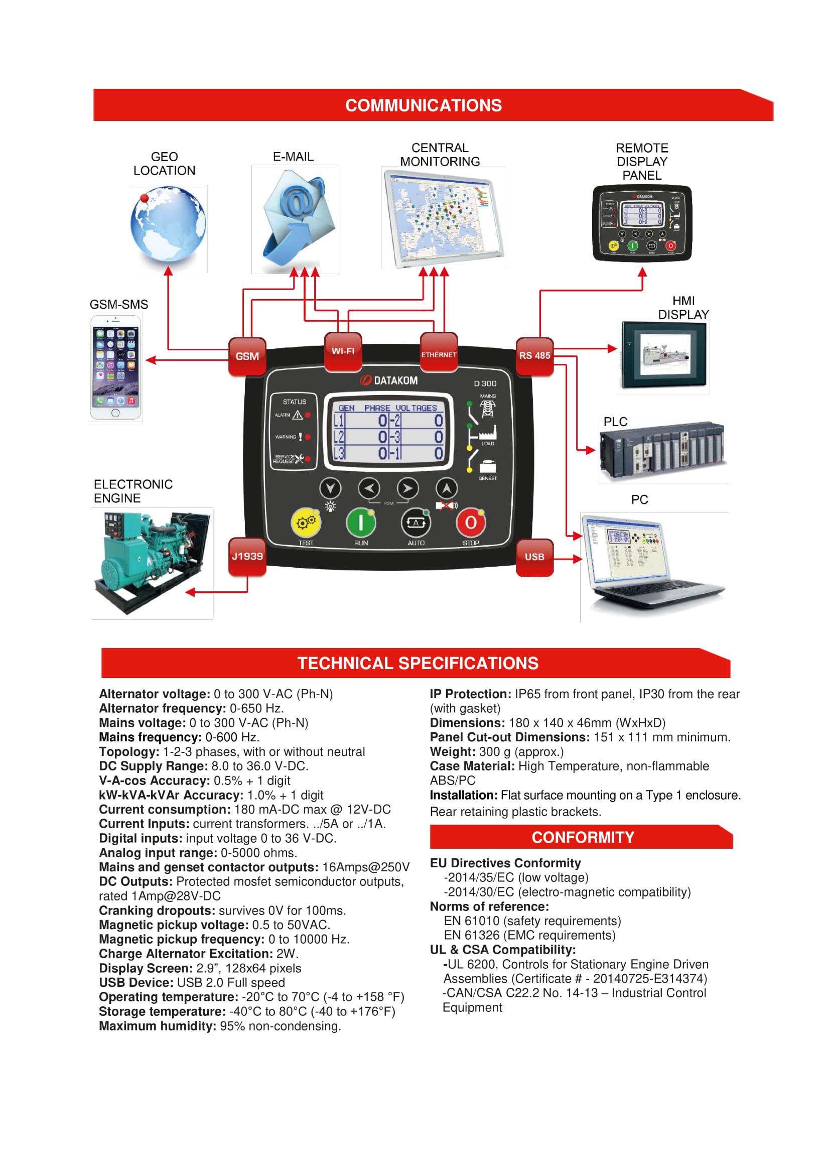 Багатофункціональний контролер генератора DATAKOM D-300-MK2 MPU + J1939 - фото 9