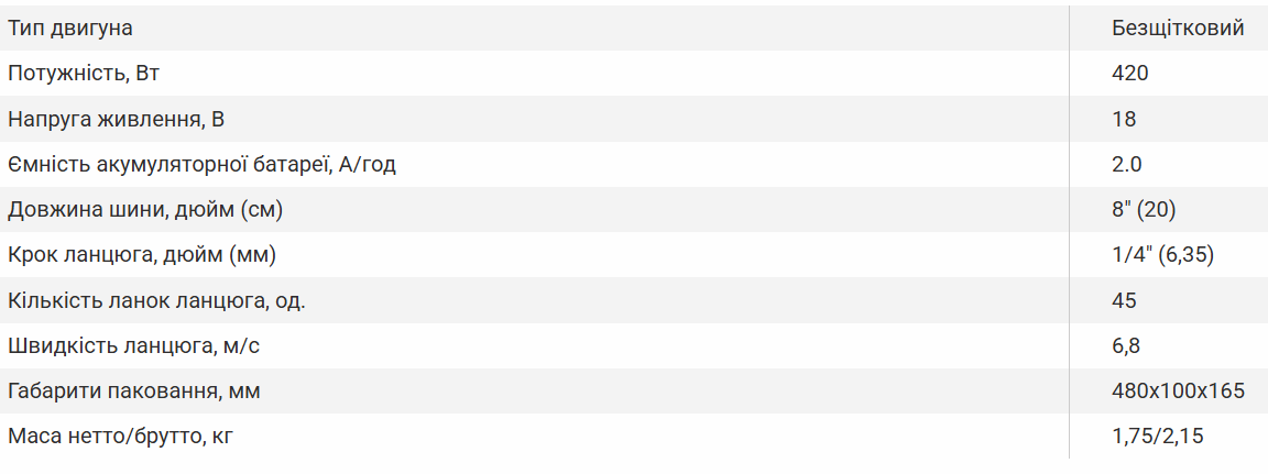 Пила ланцюгова акумуляторна Vitals AKZ (1820-1n Kit) - фото 10