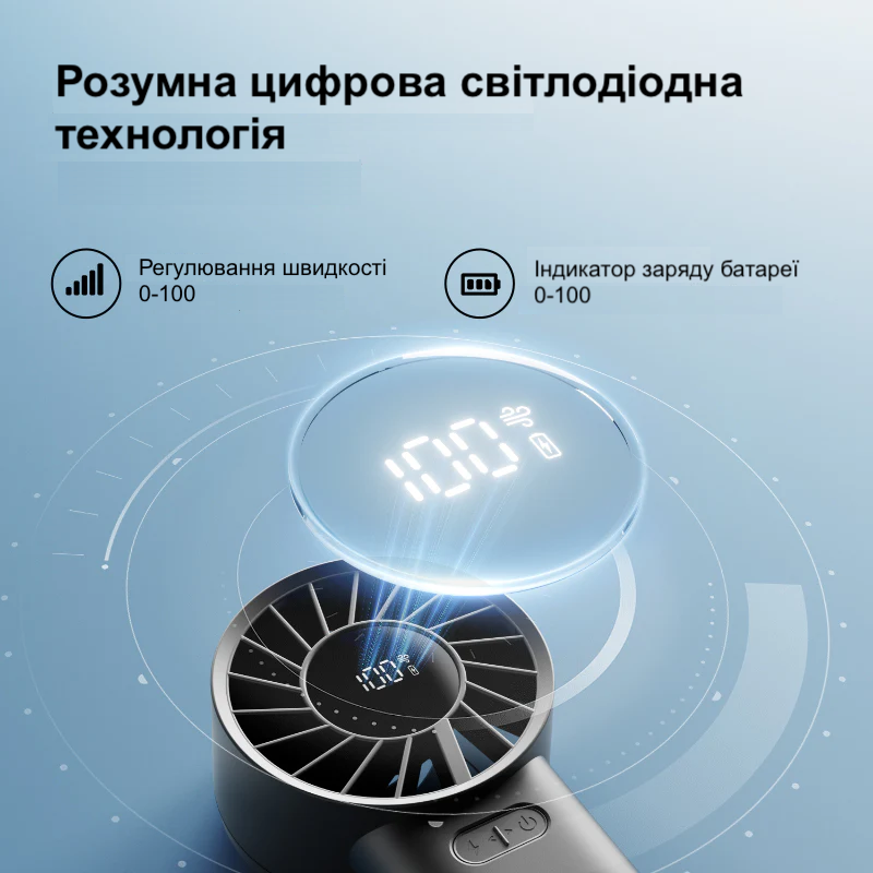 Вентилятор портативный Sothing Turbo Handheld Fan/Engine 60/3600 mAh Белый (DSHJ-S-2415B) - фото 3