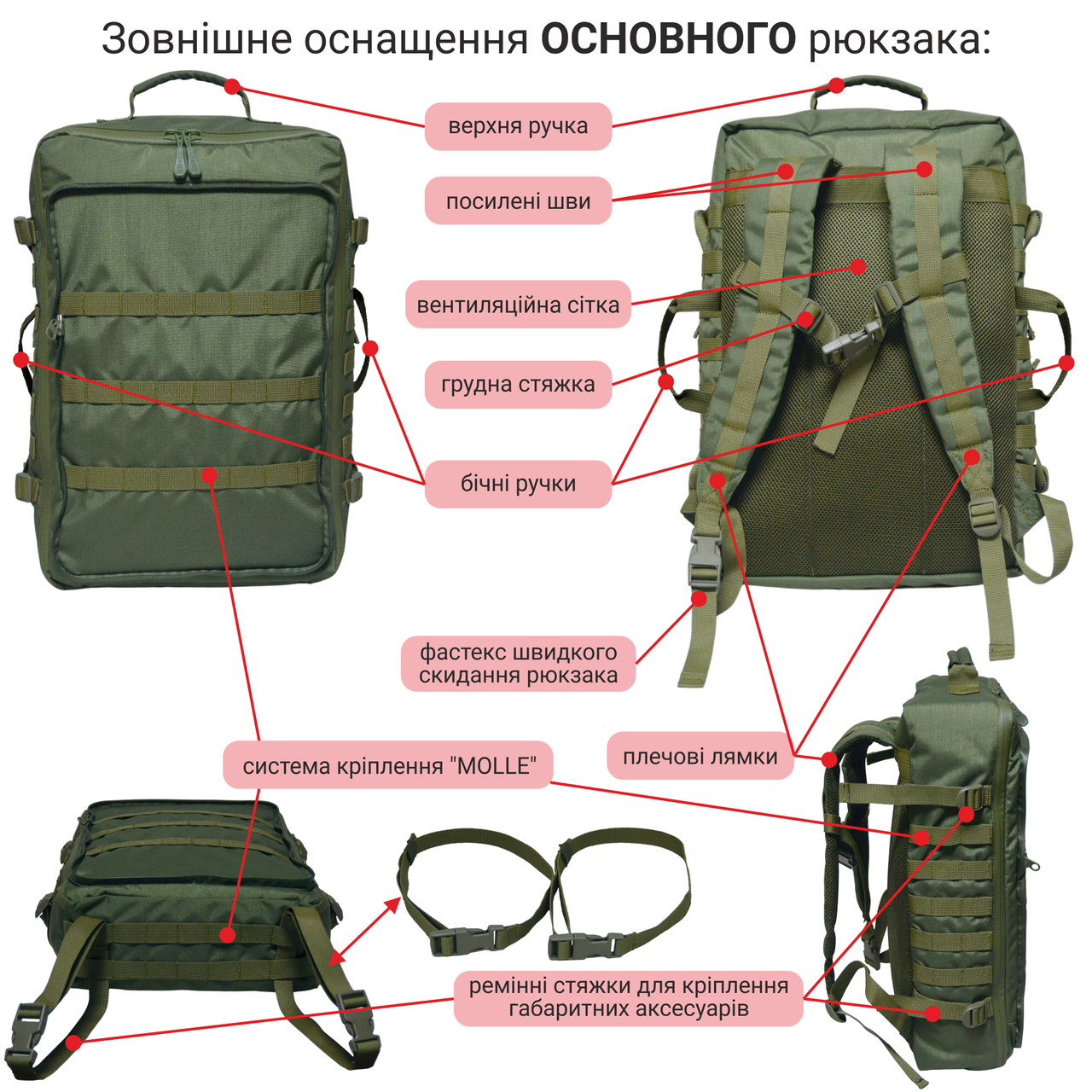 Рюкзак медицинский Derby RBM-7 2в1 (1649536283) - фото 4