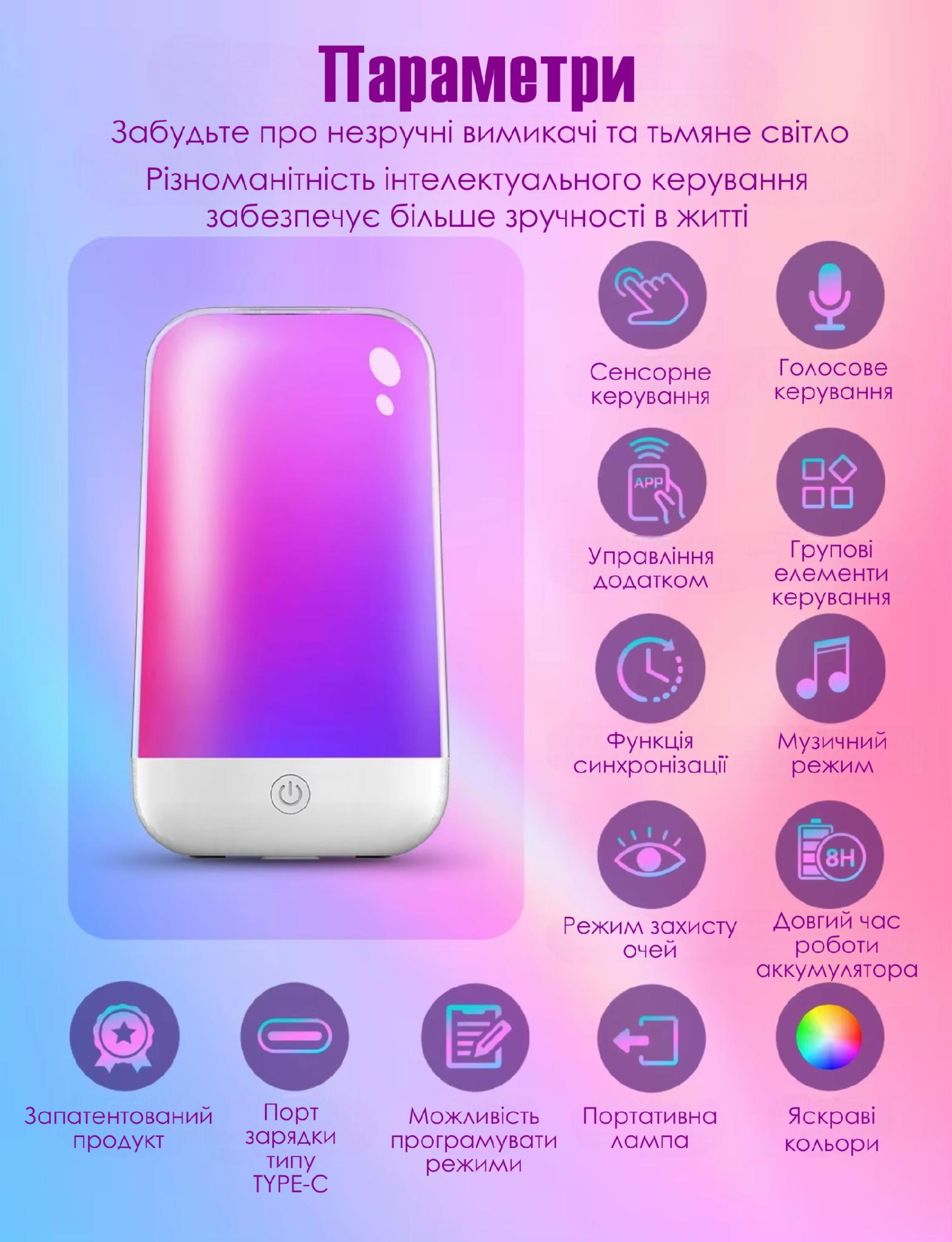 Лампа настільна Smart LED AuraLite Bluetooth/Wi-Fi керування голосом Alexa/Google RGB (505832989) - фото 12 Лампа настільна Smart LED AuraLite Bluetooth/Wi-Fi керування голосом Alexa/Google RGB (505832989) - фото 12