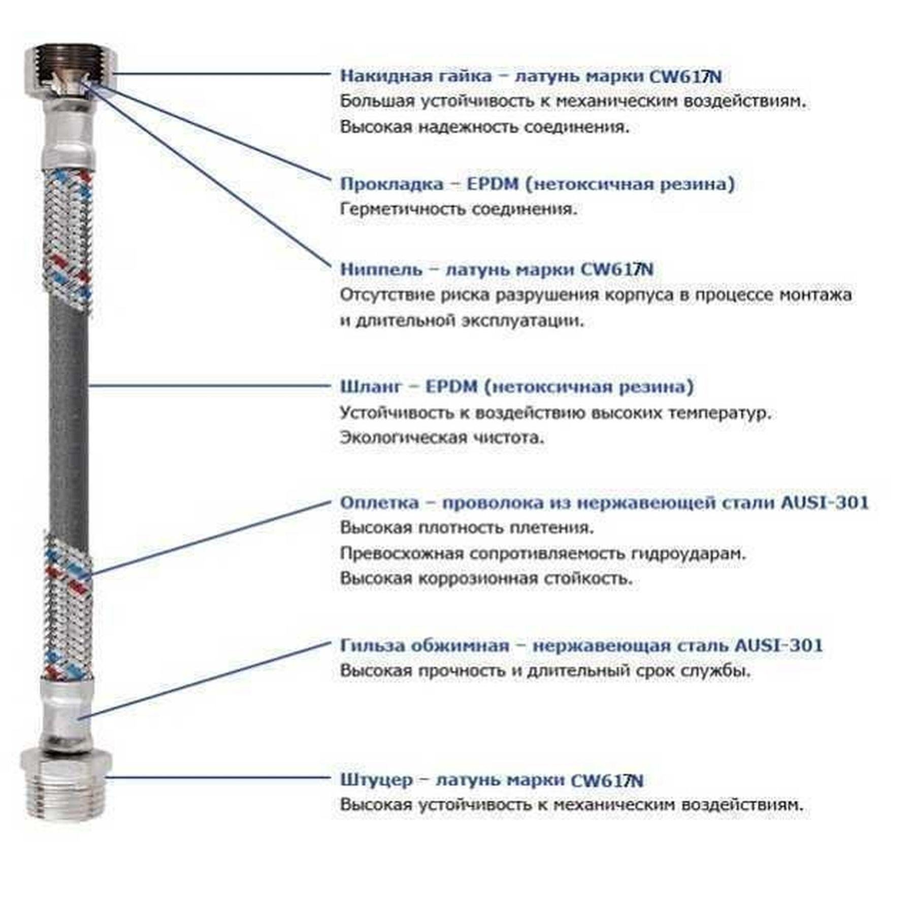 Шланг нержавіюча сталь Solomon 1/2"х1/2" ЗВ 0,5 м HS31 (000000957) - фото 2