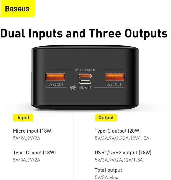 Повербанк Baseus Bipow Digital Display 30000 mAh 20W 3A з підтримкою швидкого заряджання 3A 2USB/1Type-C QC Black - фото 4