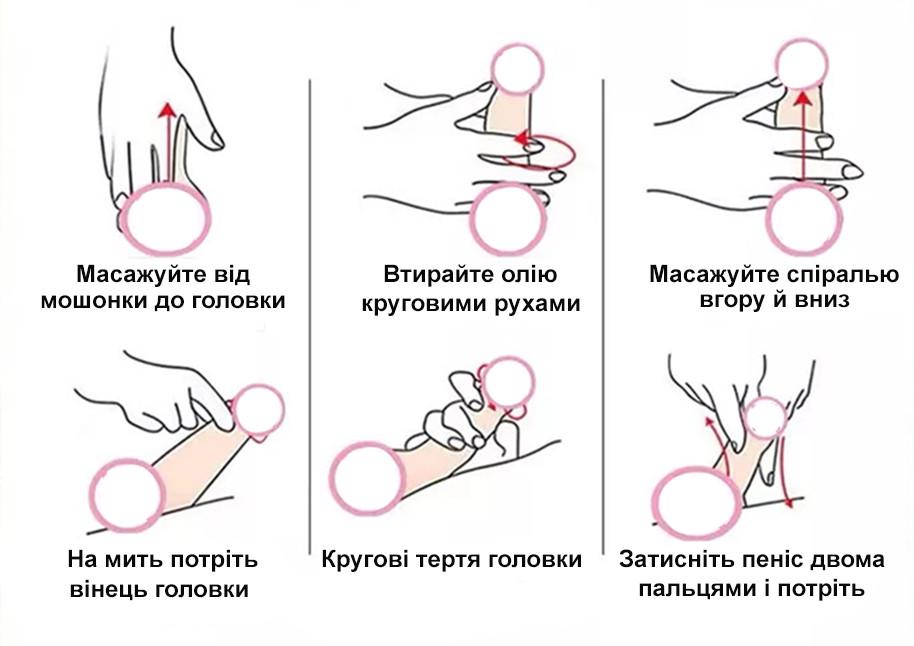 Масло массажное CokeLife Olive 130 мл (MO1103) - фото 8 Масло массажное CokeLife Olive 130 мл (MO1103) - фото 8