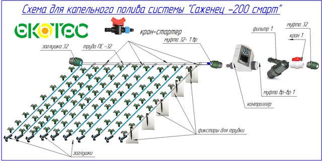 Набор капельный полив "Сажанец-200 smart" 200м (33585561) - фото 2