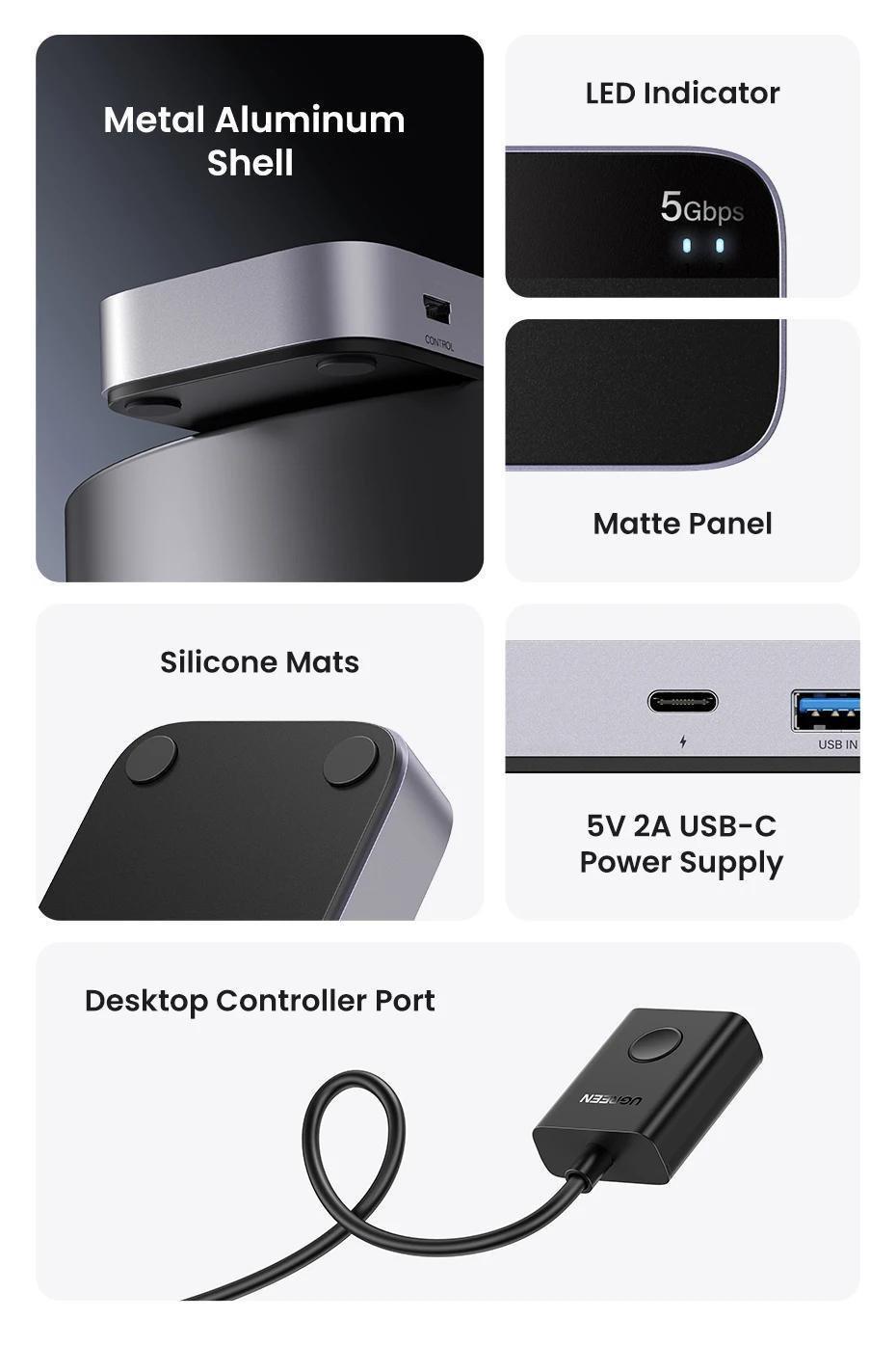 Перемикач KVM UGREEN 3x USB 3.0/5 Гбіт/с Type-C/5 Гбіт/с з пультом Чорний (15705) - фото 3 Перемикач KVM UGREEN 3x USB 3.0/5 Гбіт/с Type-C/5 Гбіт/с з пультом Чорний (15705) - фото 3