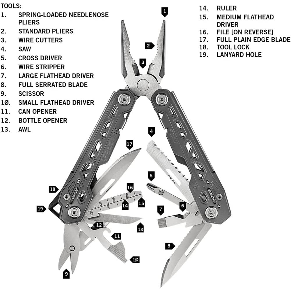 Мультитул Gerber Truss Multi-Tool (1027513) - фото 7