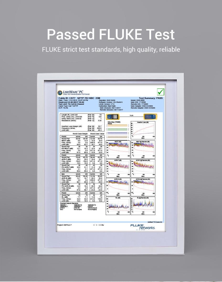 Інтернет-з'єднувачі Vention Cat.7 FTP 10 Гбіт/с 600 МГц 8P8C роз'єм RJ45 LAN RJ 45 Ethernet 10 шт. Сріблястий (IDER0-10) - фото 9 Інтернет-з'єднувачі Vention Cat.7 FTP 10 Гбіт/с 600 МГц 8P8C роз'єм RJ45 LAN RJ 45 Ethernet 10 шт. Сріблястий (IDER0-10) - фото 9