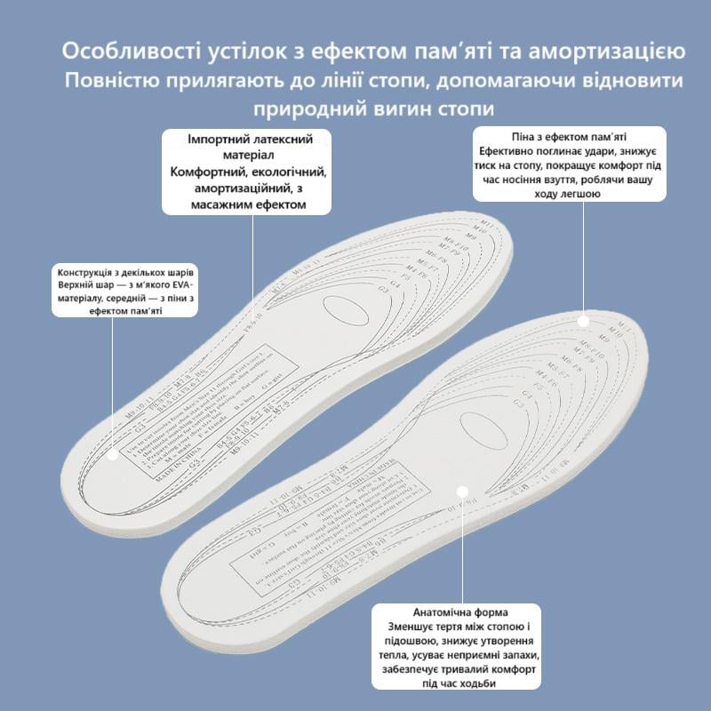 Стельки для обуви с амортизацией и вентиляцией латекс 30 см (U9467) - фото 2 Стельки для обуви с амортизацией и вентиляцией латекс 30 см (U9467) - фото 2
