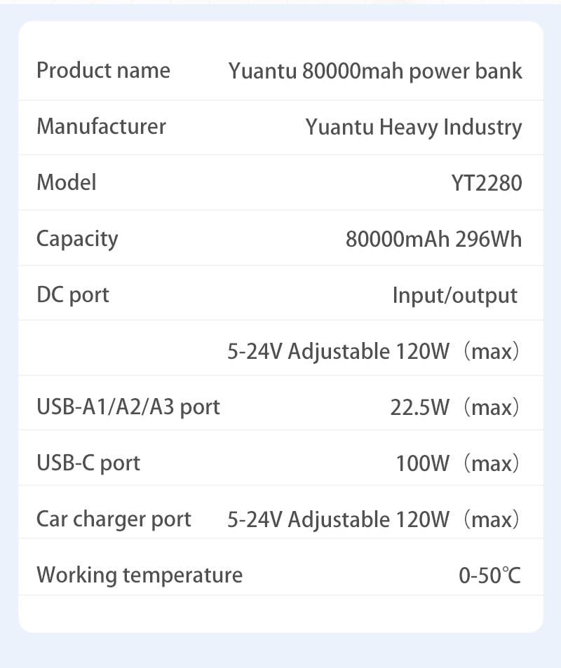 Зарядная станция O2project DC 5V-24V 80000 mAh 120W (13698859) - фото 10