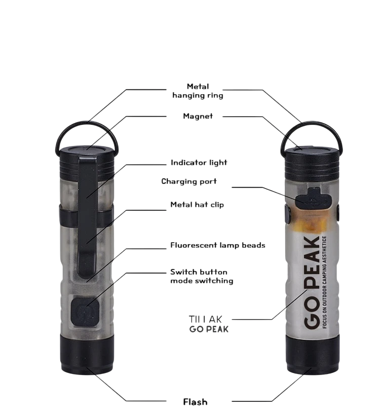 Ліхтар міні акумуляторний GO PEAK Mini EDC 350lm Type-C 200 mAh Прозорий (GOPEAK-MINI-WHITE) - фото 7 Ліхтар міні акумуляторний GO PEAK Mini EDC 350lm Type-C 200 mAh Прозорий (GOPEAK-MINI-WHITE) - фото 7