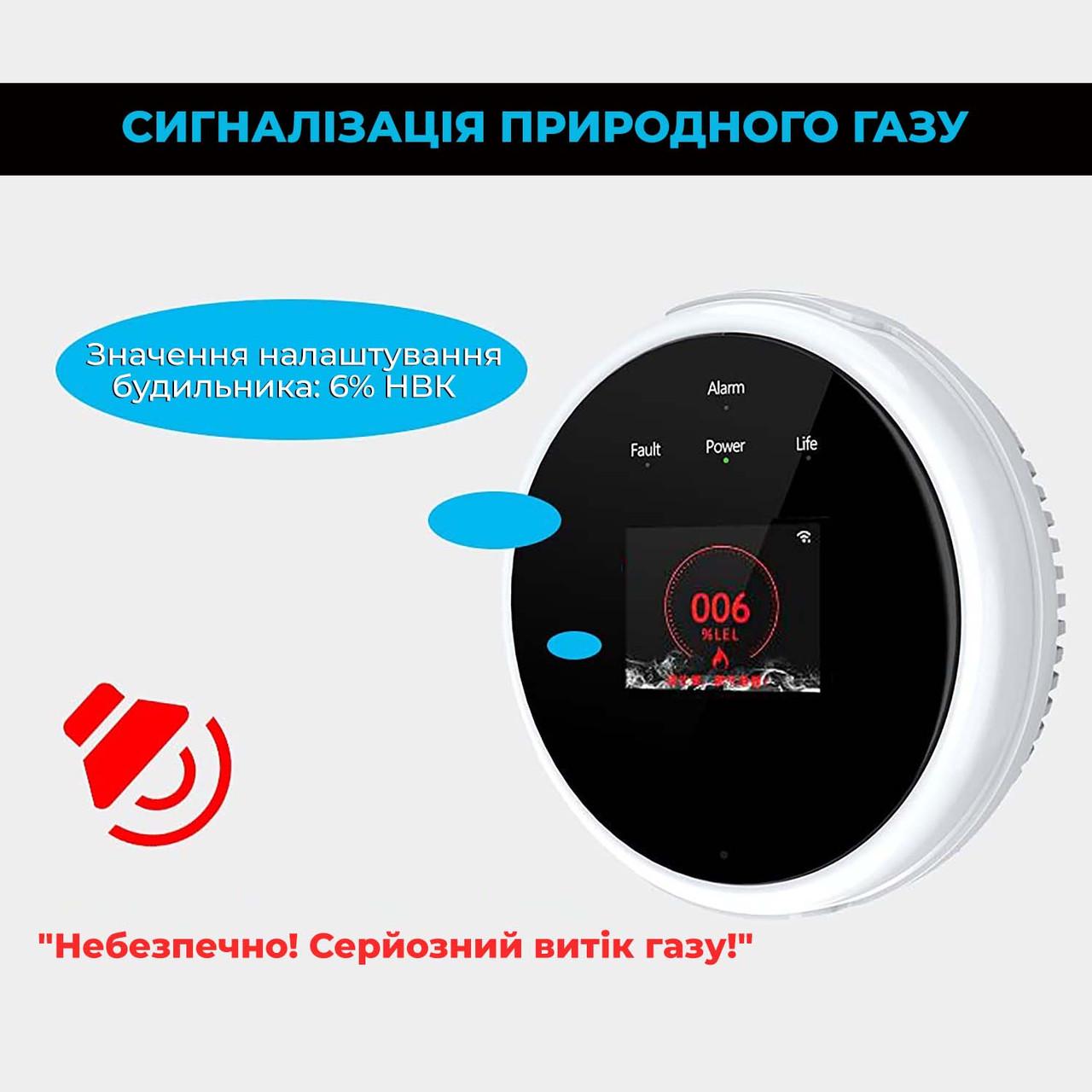 Умный детектор утечки газа Tuya GS21 Wi-Fi и пожарная сигнализация с LCD-дисплеем/оповещениями на смартфон (id_101051) - фото 9