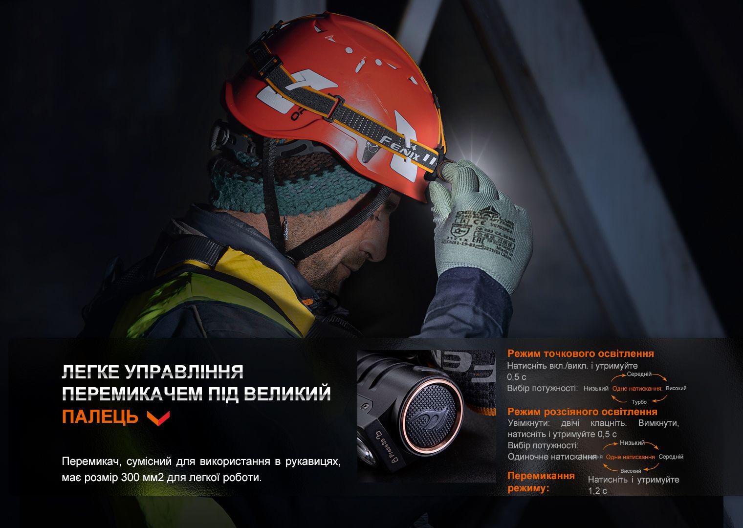 Фонарь налобный Fenix HM71R (338245) - фото 12 Фонарь налобный Fenix HM71R (338245) - фото 12