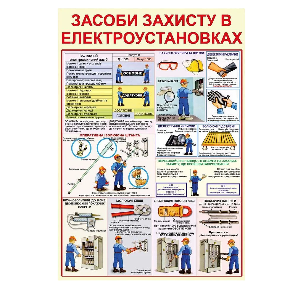 Інформаційний стенд Засоби захисту в електроустановках, 550х800 мм ПВХ 3 мм (93664)