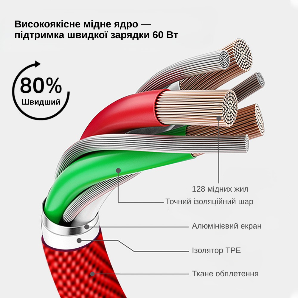 Кабель XON SmartCable MaxCharge Type-C - Type-C PD 60W 1 м Чорний (SC202C6W1B 3555) - фото 8