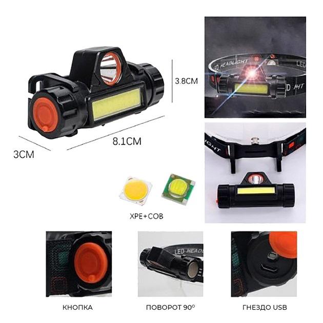 Фонарь налобный/вело крепление 872-XPE/COB - фото 7 Фонарь налобный/вело крепление 872-XPE/COB - фото 7