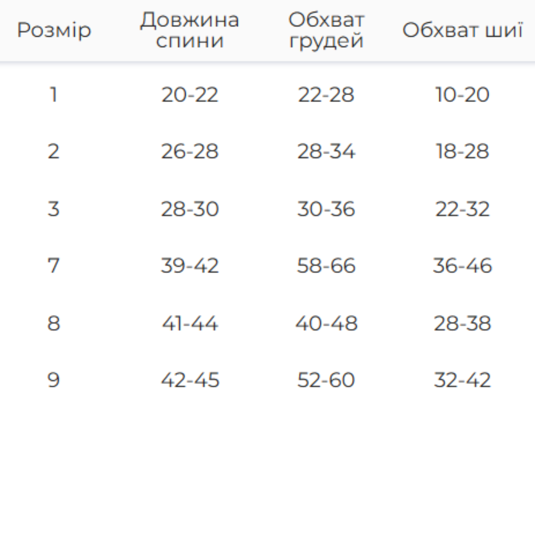 Комбінезон зимовий Dogs Bomba Comfort р. 3 Синій (R-69/3) - фото 3 Комбінезон зимовий Dogs Bomba Comfort р. 3 Синій (R-69/3) - фото 3