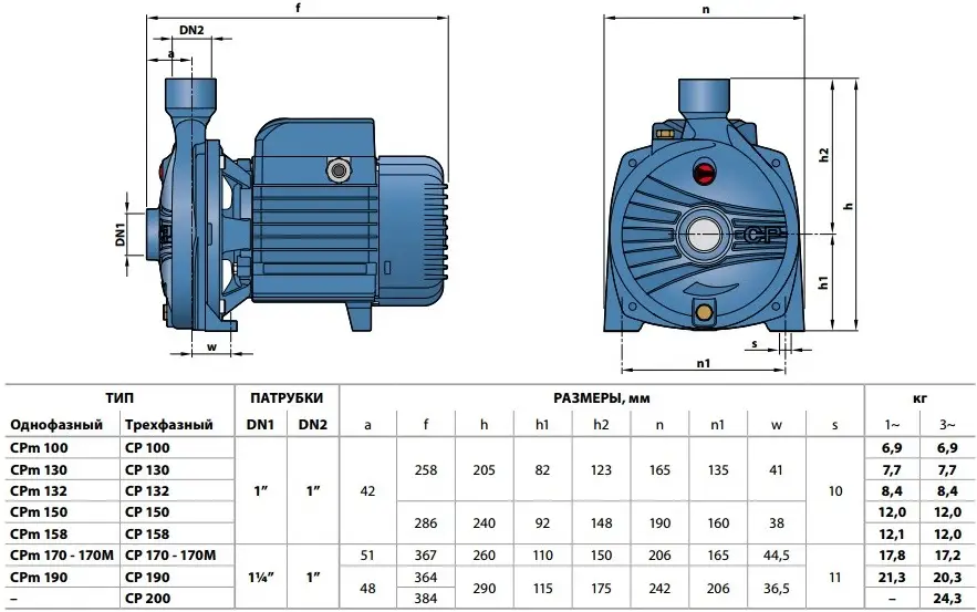 Центр насоса Pedrollo CPm 100 (44CI00A1) - фото 4