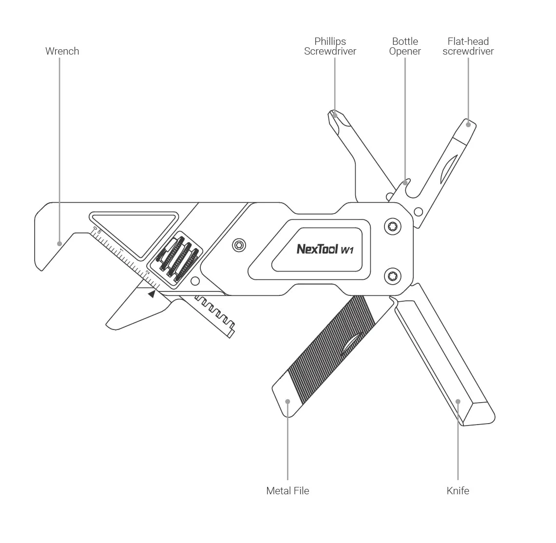 Мультитул NexTool Light Duty Wrench W1 (NE20238) - фото 9