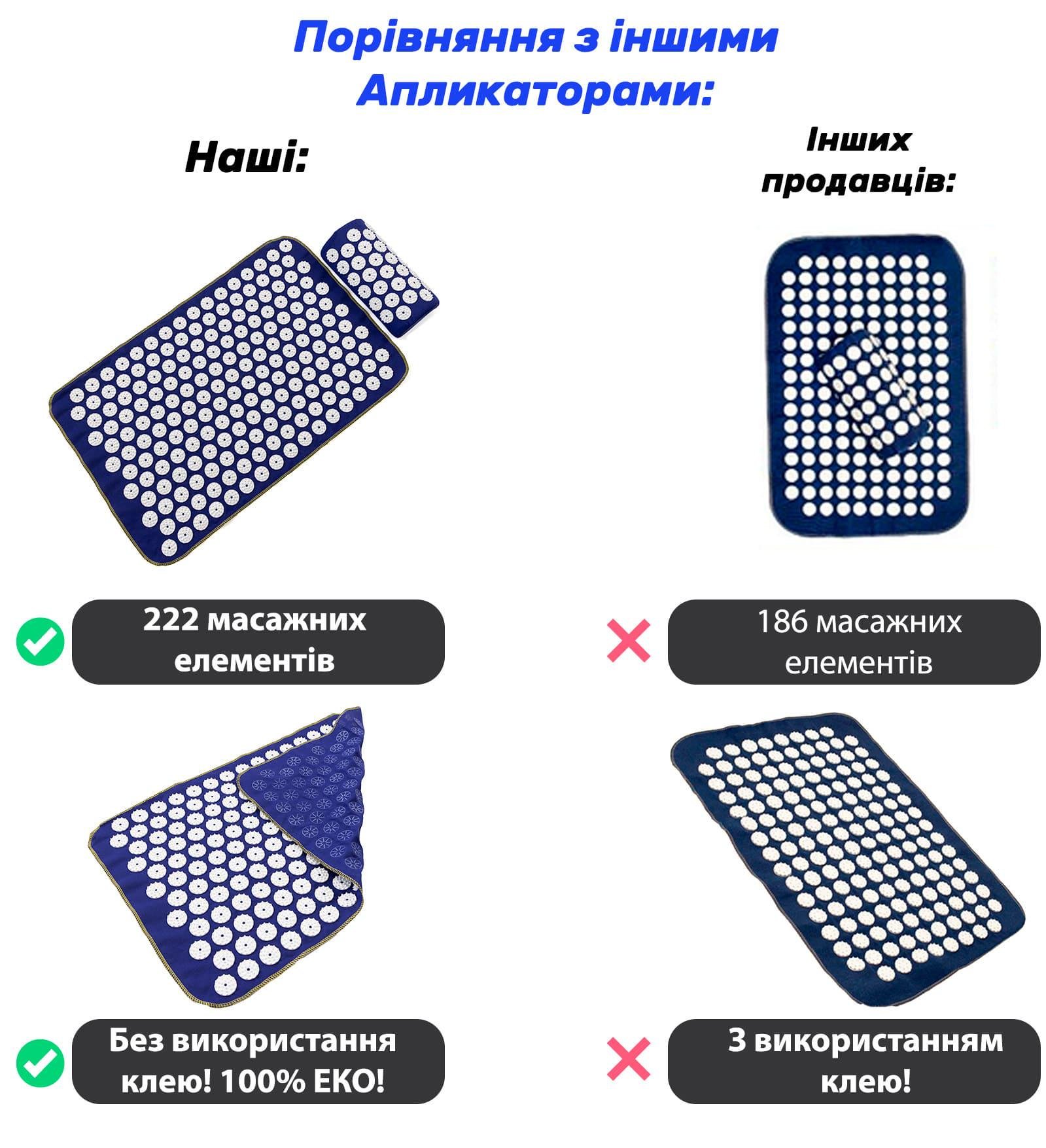 Масажний килимок Аплікатор Кузнєцова і валик масажер для спини/шиї/ніг/стоп/голови/тіла OSPORT Чорно-білий (n-0142) - фото 5