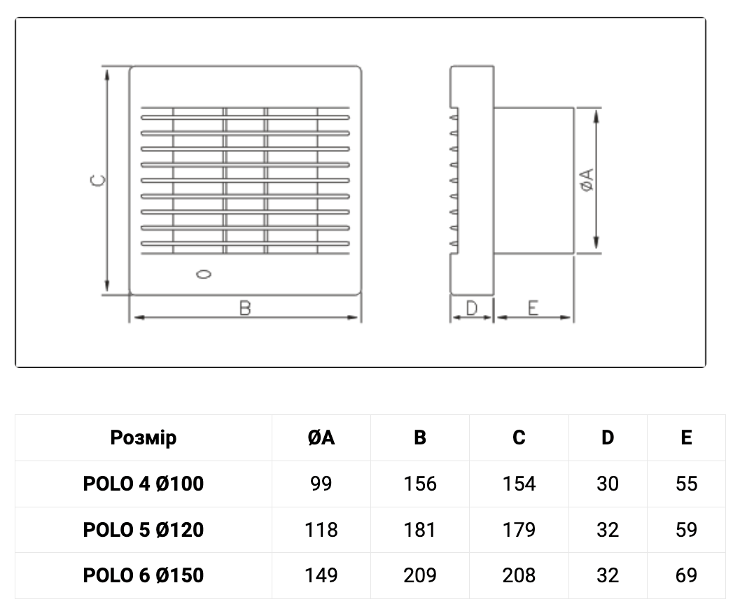 Вентилятор бытовой Dospel Polo 5 120 S (10715) - фото 3