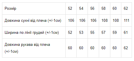 Сукня жіноча Носи своє р. 52 Коричневий (8262-065-v4) - фото 2