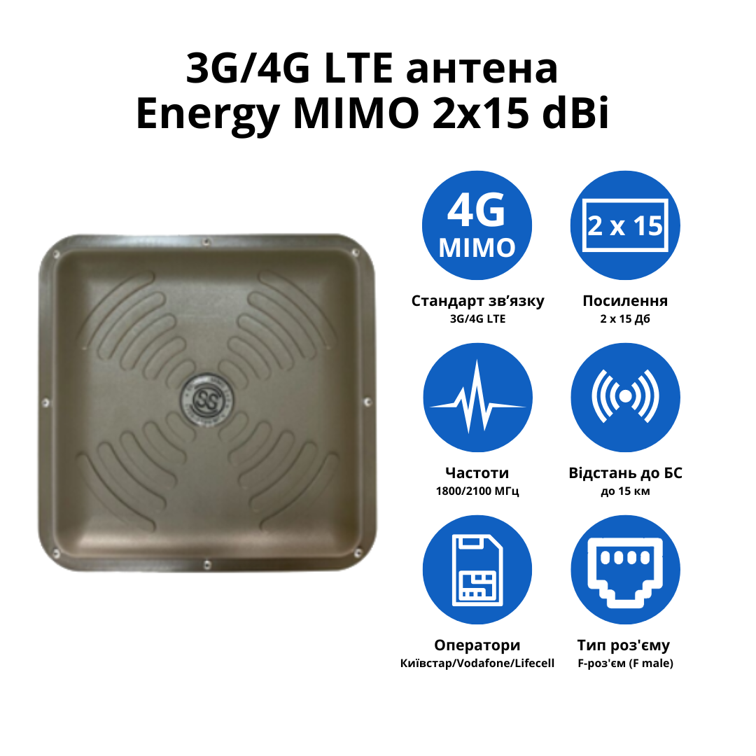 Антена панельна Energy MIMO 4G/3G LTE 2x15 дБ 1700-2700 ГГц - фото 2