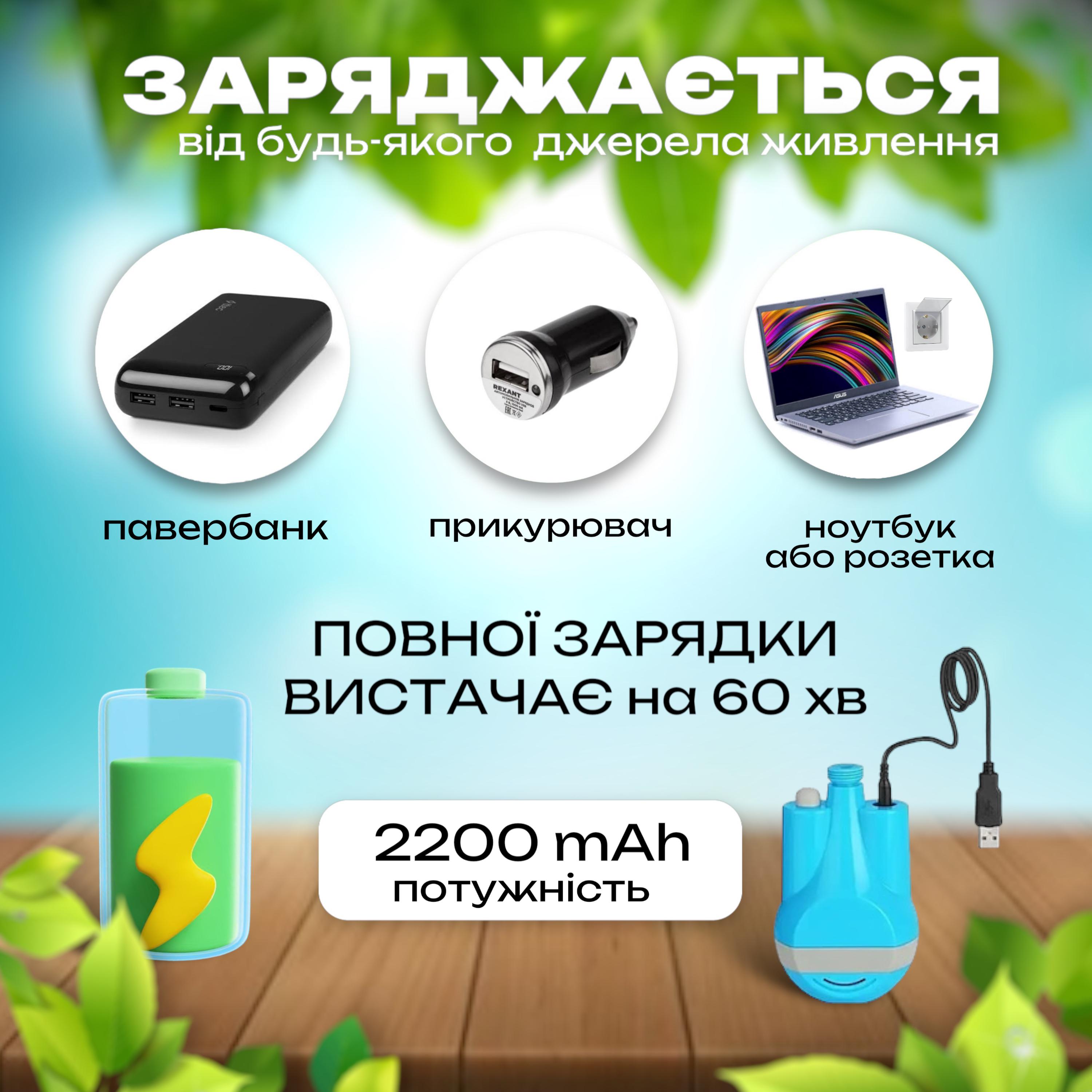 Душ портативный для кемпинга и дачи на аккумуляторе с ведром на 20 л 2 насадки (OS-59) - фото 4