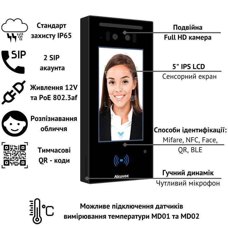 Панель виклику IP Akuvox E16C з біометричним терміналом розпізнавання облич RFID карт (179851) - фото 3 Панель виклику IP Akuvox E16C з біометричним терміналом розпізнавання облич RFID карт (179851) - фото 3