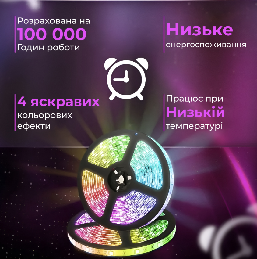 Світлодіодна стрічка TV Light 5 м з пультом Різнокольоровий - фото 8