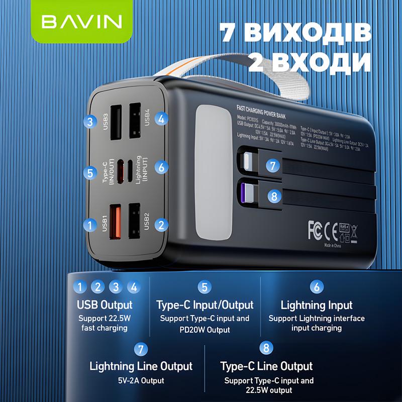 Повербанк BAVIN PC1031S 30000 mAh FAST CHARGING 22,5W White (Y-PC1031S-WH) - фото 4