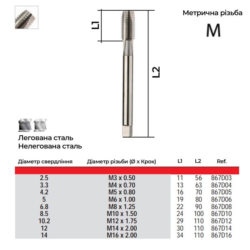 Метчик машинный Diager DIN376 M5 шаг 0,8 мм сталь HSS (INRMRXM000500800D0) - фото 2 Метчик машинный Diager DIN376 M5 шаг 0,8 мм сталь HSS (INRMRXM000500800D0) - фото 2
