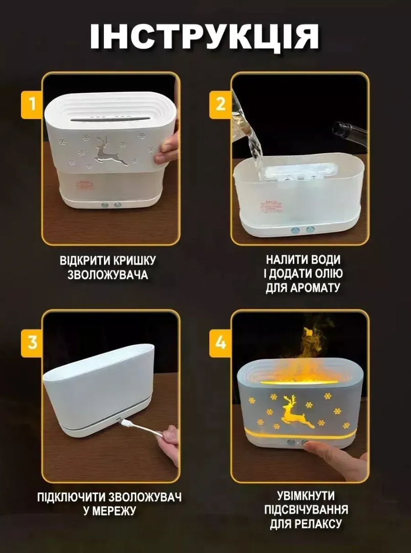 Зволожувач повітря EL-JS1 з ефектом полум'я (28794740) - фото 3 Зволожувач повітря EL-JS1 з ефектом полум'я (28794740) - фото 3