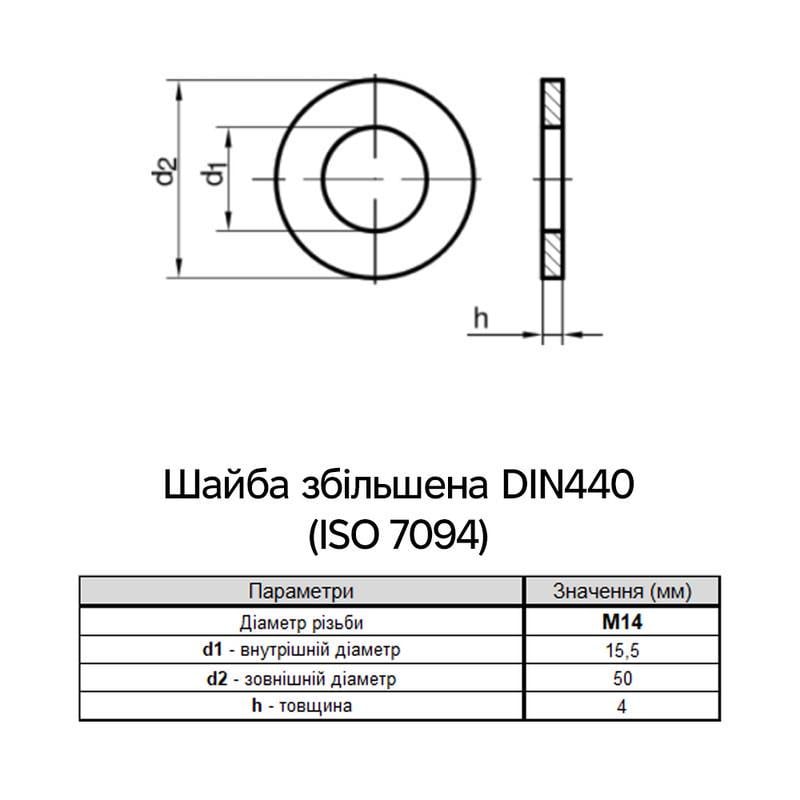 Шайба плоская увеличенная Metalvis М14 DIN440 ⌀ 50 мм 4 мм сталь/белый цинк 50 шт. (7D20000007D1420000) - фото 2