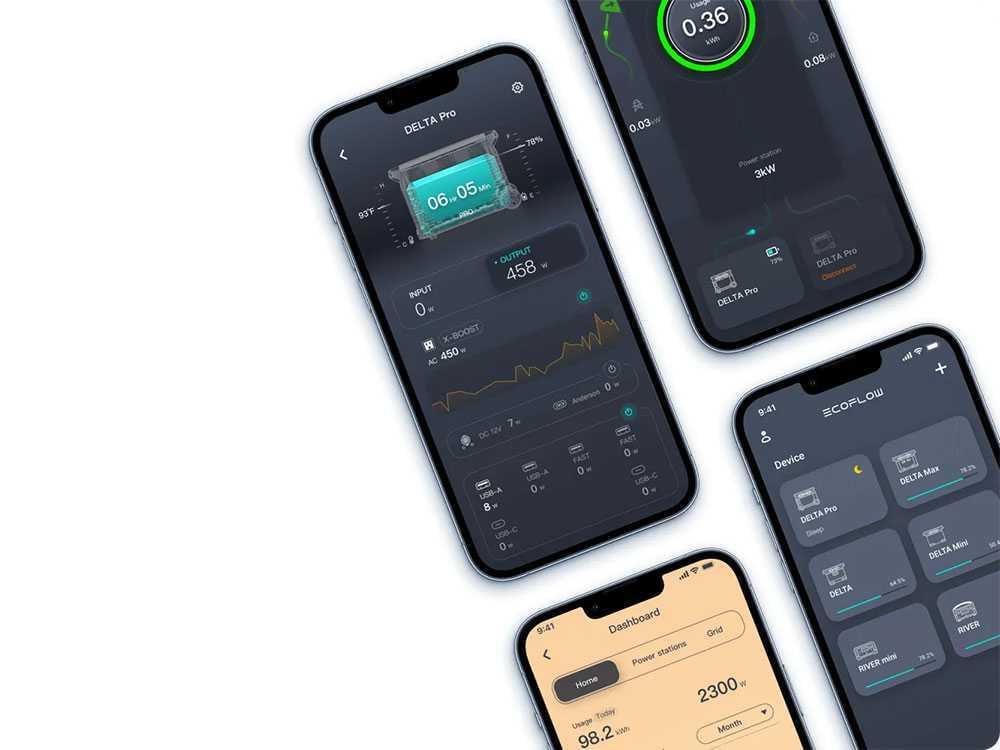 Зарядна станція EcoFlow River 2 Pro 800 Вт 768 Вт/год - фото 5 Зарядна станція EcoFlow River 2 Pro 800 Вт 768 Вт/год - фото 5