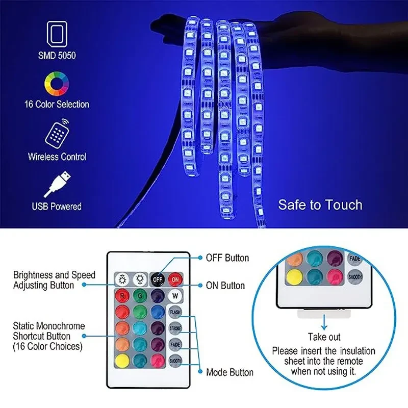 Світлодіодна стрічка RGB 5050 160 LEDS з USB контролером/пультом 10 м (2063605517) - фото 5