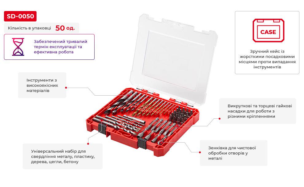 Набор сверл и бит Intertool SD-0050 50 шт. (14618129) - фото 5