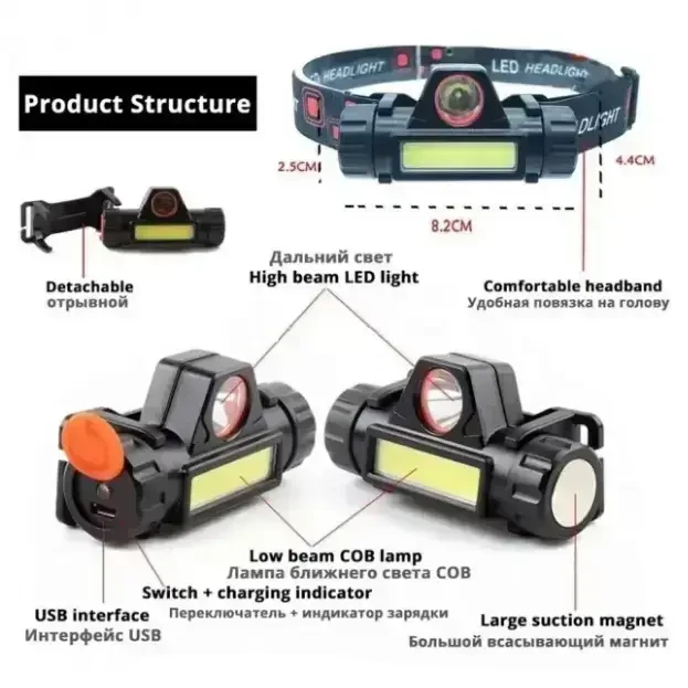 Фонарь налобный на магнитах перезаряжается (101) - фото 6 Фонарь налобный на магнитах перезаряжается (101) - фото 6