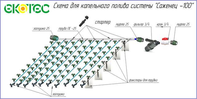 Набор капельный полив "Сажанец-50" (50м) (33615591) - фото 2