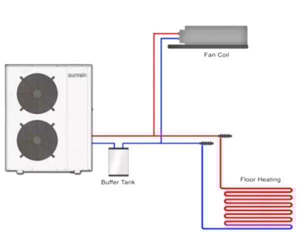 Тепловой насос Sunrain RS-024TA1 (26339338) - фото 5