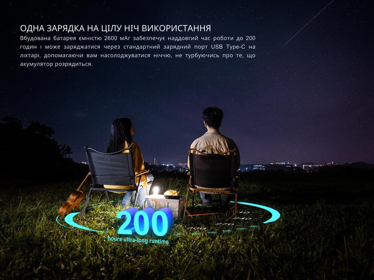 Ліхтар кемпінговий Fenix CL22R USB Type-C 300 lm 80 м Білий (27831968) - фото 6