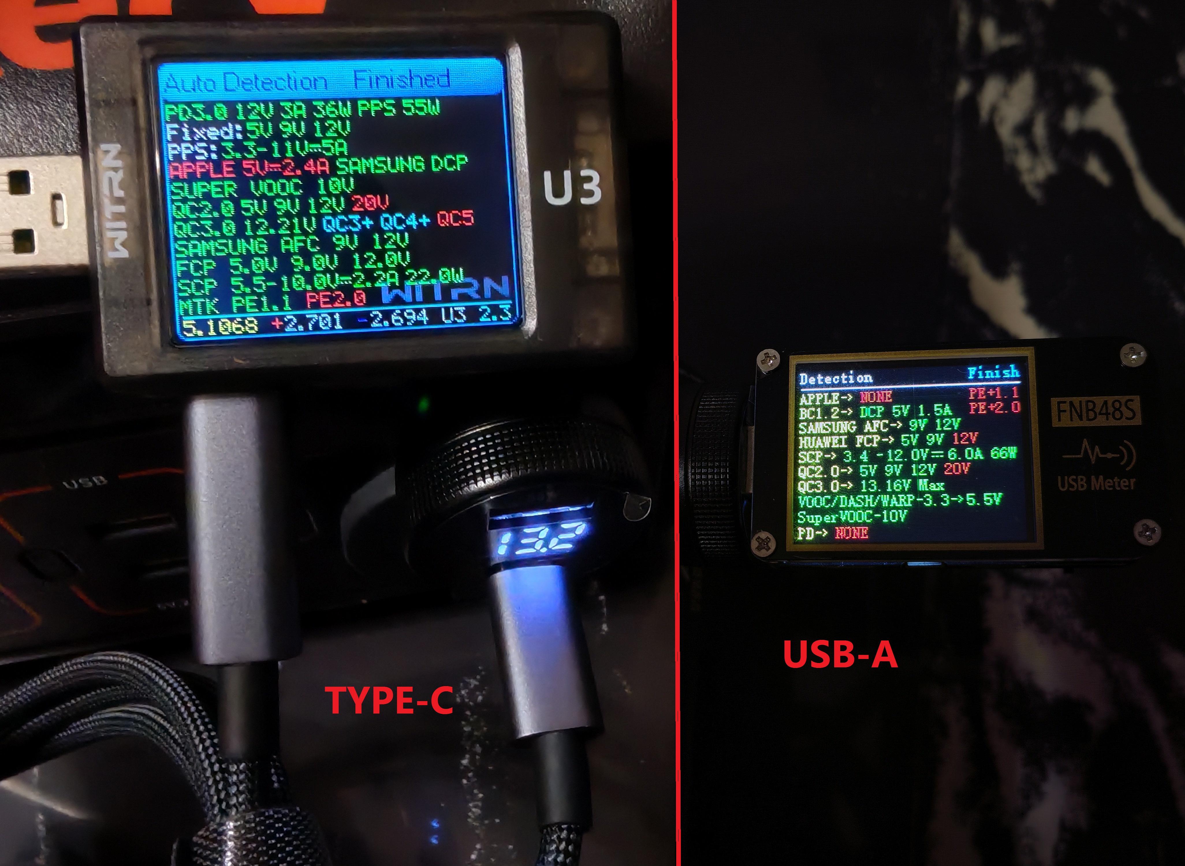 Зарядное устройство для автомобильного Essager 100W LED Type-C 45w/USB 55w (30446385) - фото 11 Зарядное устройство для автомобильного Essager 100W LED Type-C 45w/USB 55w (30446385) - фото 11